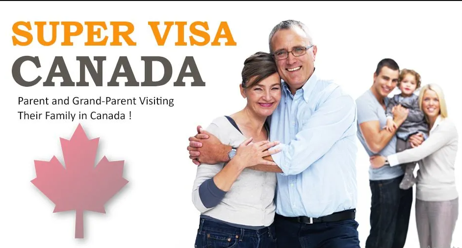 Home visitor visa canada